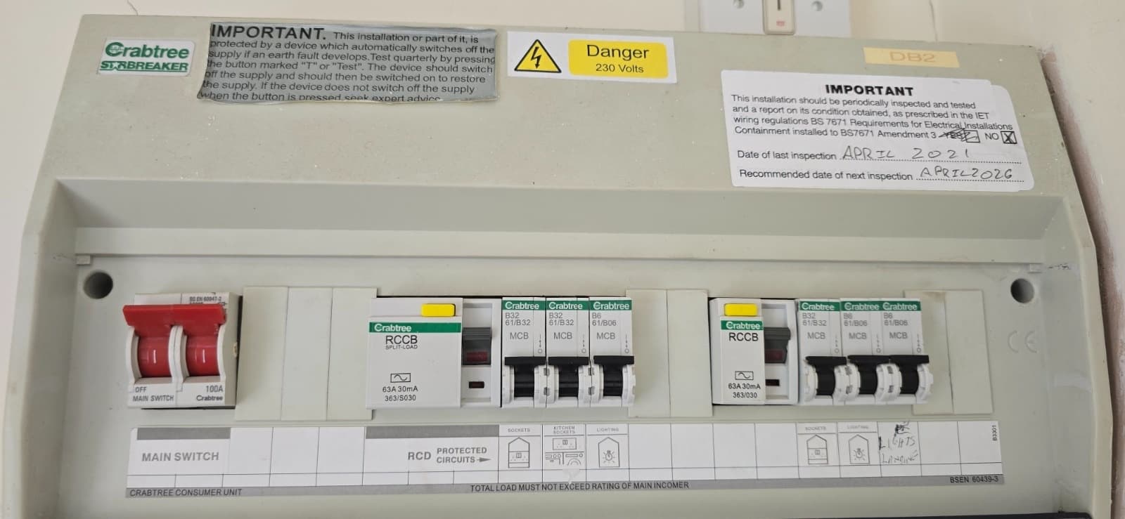 DB2 — consumer unit